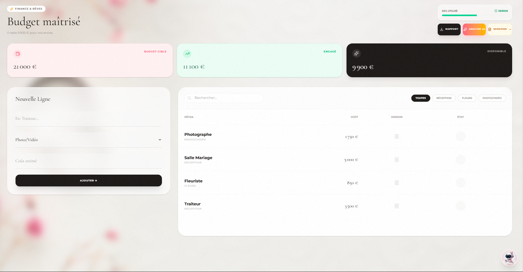 Interface Budget Wedding OS